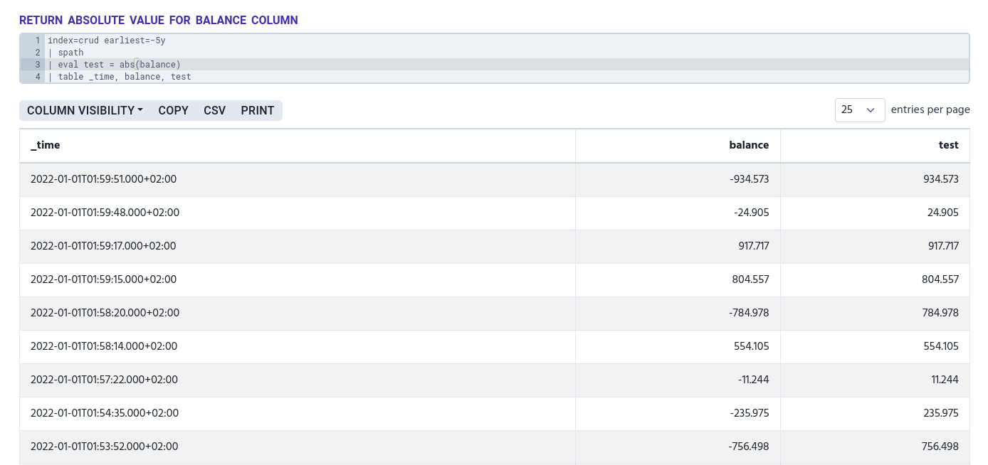 Screenshot of the previous example’s results for abs().