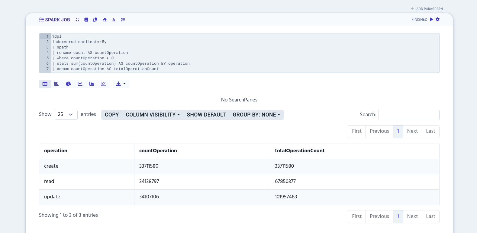 Example of accum with new column