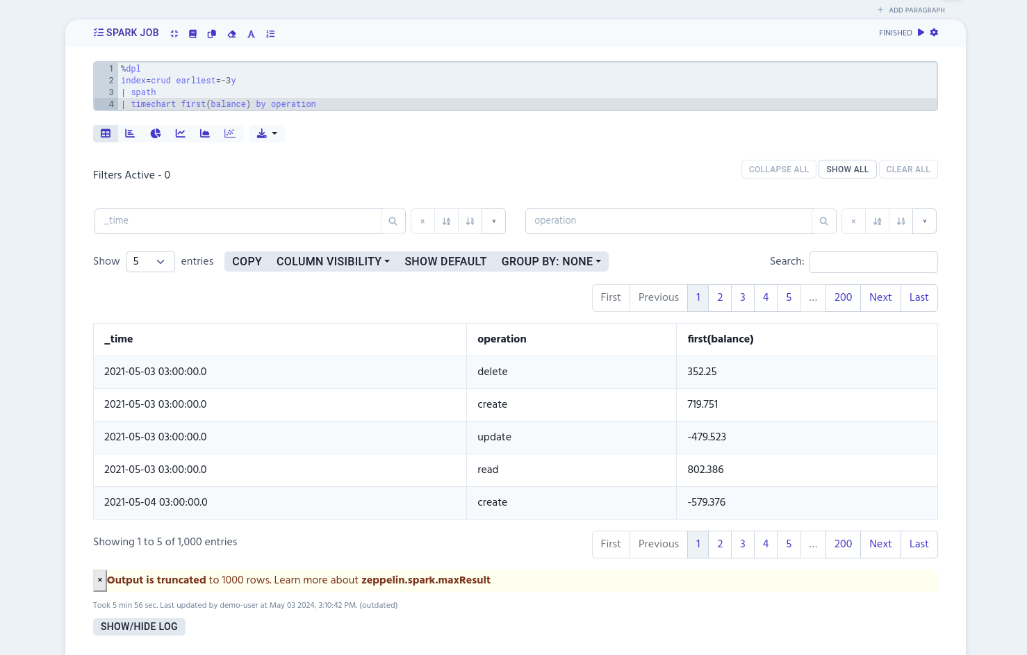 example of first() function