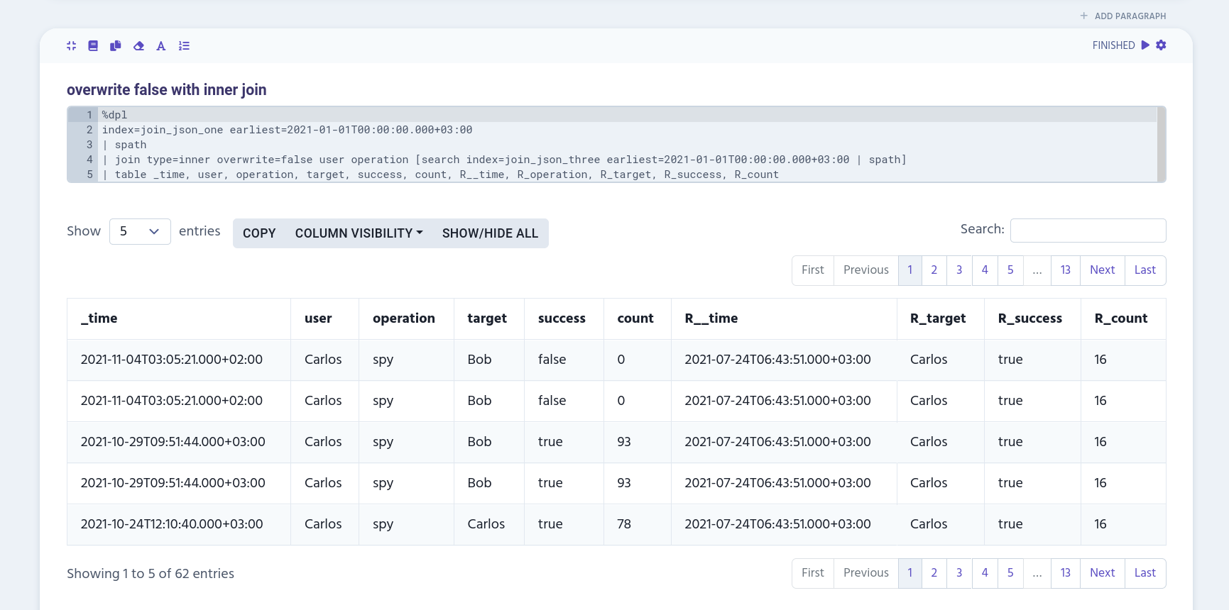 example of overwrite=false