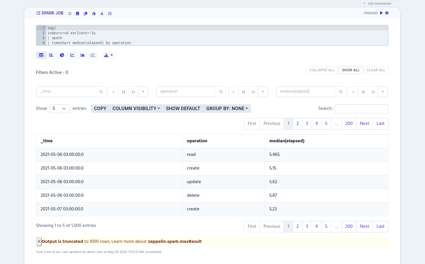 example of median() function