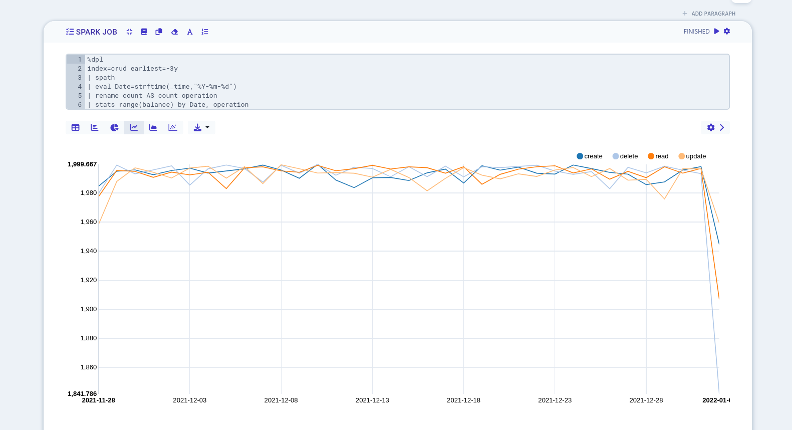 example of range() aggregation command