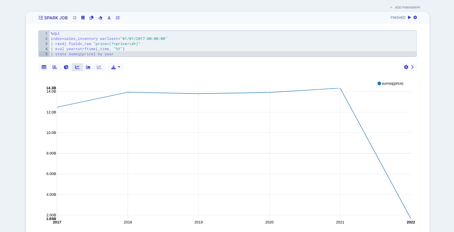 example of sumsq() aggregation command