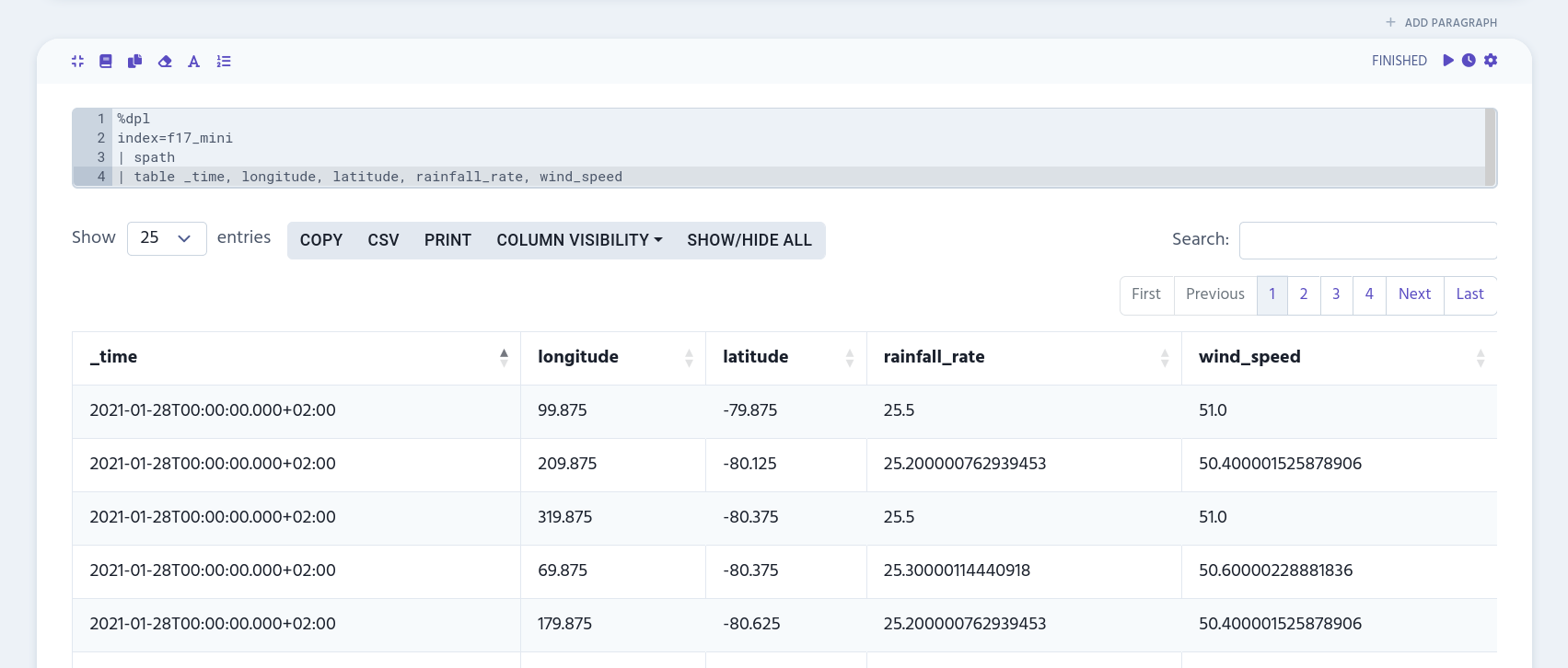 example of table command with a dataset