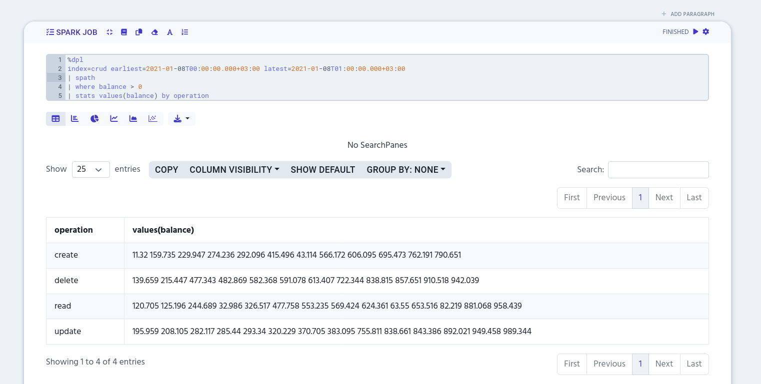 example of values() aggregation command