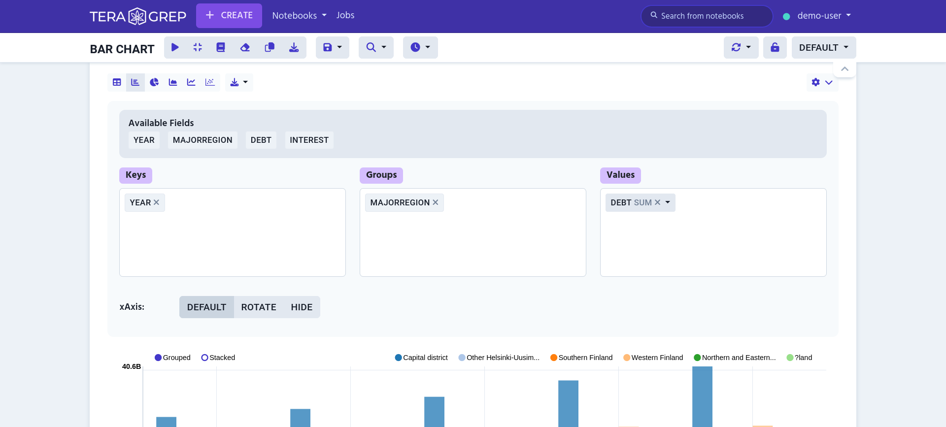 Bar chart and area chart settings