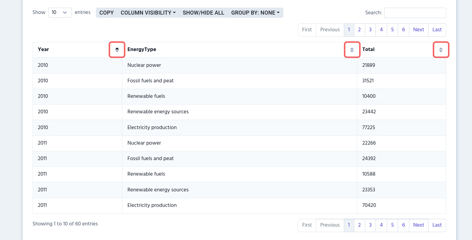 example of table sorting